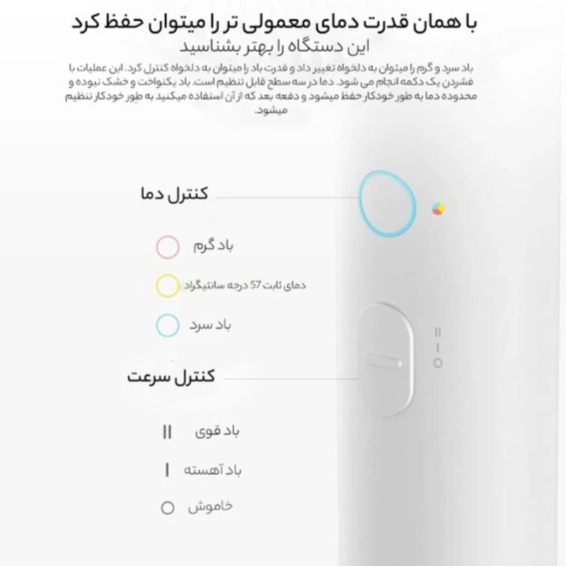 سشوار حرفهای 1600 وات شیائومی مدل Mi Ionic Hair Dryer H300